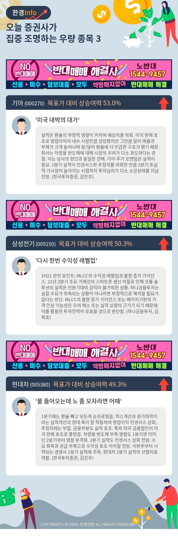 [포커스]오늘 증권사가 집중 조명하는 우량 종목 3