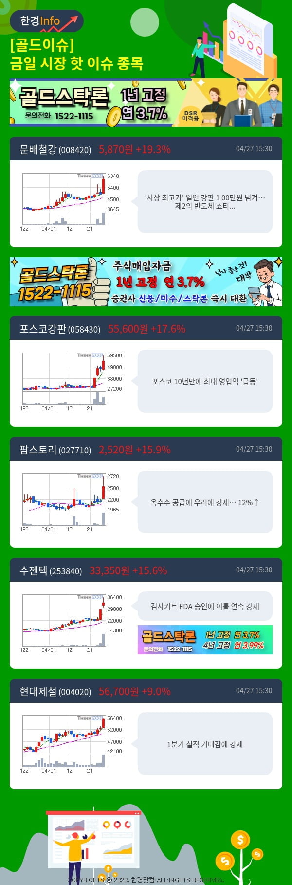 [골드이슈] 금일 시장 핫 이슈 종목