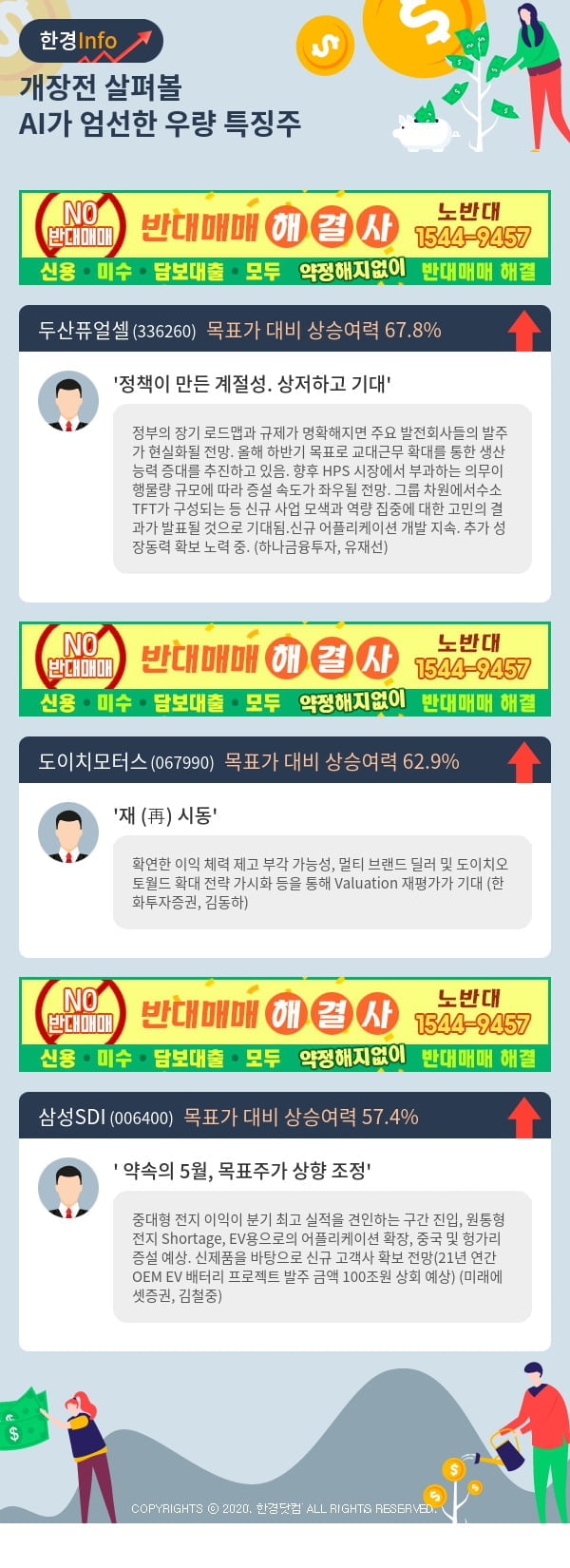 [포커스]개장전 살펴볼 AI가 엄선한 우량 특징주