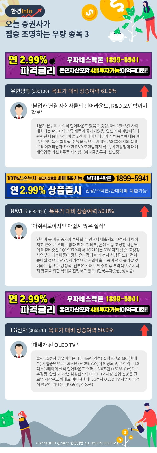 [포커스]오늘 증권사가 집중 조명하는 우량 종목 3