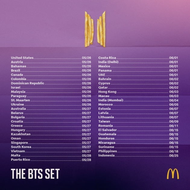 맥도날드는 특별 메뉴 '더(The) BTS 세트'를 한국을 비롯한 세계 약 50개국에서 선보인다. 사진=한국맥도날드 제공