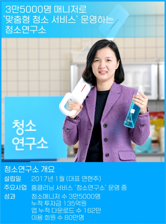 3만 5000명 청소전문가들의 '맞춤형 청소 서비스' 