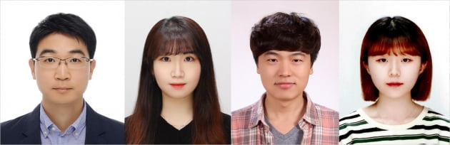 부산대 안석균 교수팀, 스마트 소재인 액정탄성체 합성해 4D프린팅 기술에 적용 성공