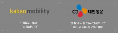 카카오모빌리티, CJ대한통운... '사용자성 확대'로 기우는  중노위