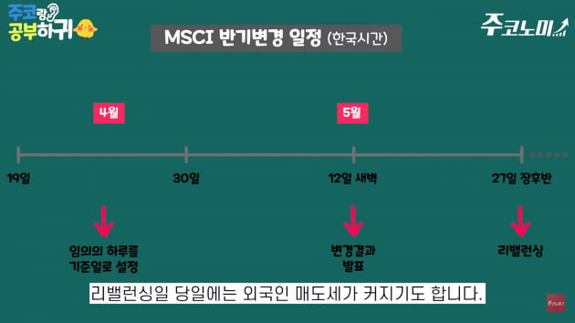 정기변경 앞둔 MSCI지수…이 종목에 주목하세요 [한경제의 솔깃한 경제][주코노미TV]