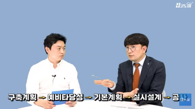 "결국 강남 연결된다"…GTX-D 덕에 집값 날개 달 곳 [집코노미TV]