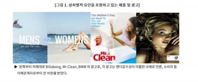 구글·우버도 못 피한 철퇴...'젠더 감수성' 기업 새 화두로