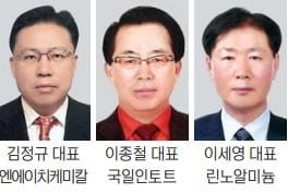 엔에이치케미칼·국일인토트 등 5社…울산 '올해의 글로벌 강소기업' 선정