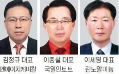 엔에이치케미칼·국일인토트 등 5社…울산 '올해의 글로벌 강소기업' 선정