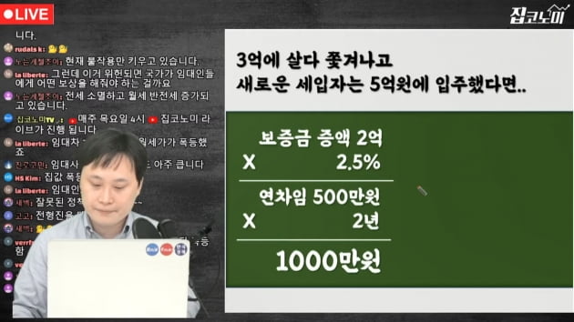 전월세상한제, 독일에선 위헌이라는데… [집코노미TV]