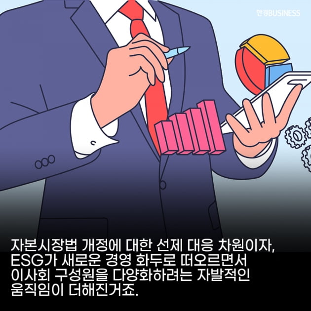 [영상 뉴스] 대기업들, 여성 사외이사 앞다퉈 모셔간다. 왜?