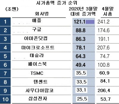 니혼게이자이신문