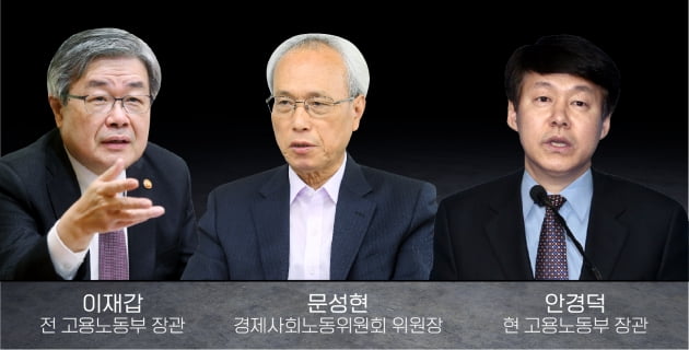 이재갑 전 장관의 당부, 안경덕 신임 장관의 약속…'정책보완 1호'는 중대재해법?