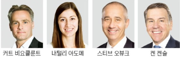 "카지노·실버타운에 분산투자 하라"