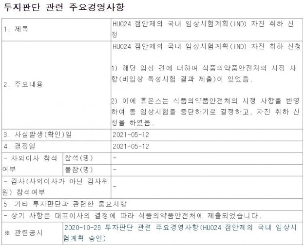 휴온스, 안구건조증치료제 국내 임상 2상 중단