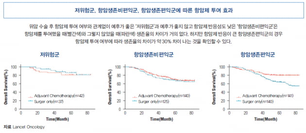 [넥스트 유니콘] 노보믹스, 진단에 의료지침까지 더해진 고부가가치 콘텐츠를 만들다