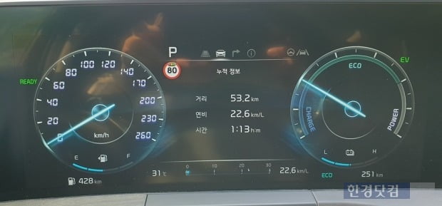 약 한 시간 주행에서 22.6km/L의 연비를 기록한 기아 K8 1.6 가솔린 터보 하이브리드. 사진=오세성 한경닷컴 기자