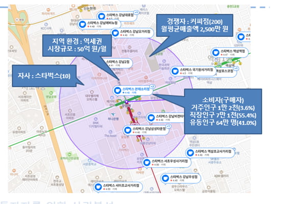 [스페셜]팬데믹 리스크 줄이는 상가 투자는