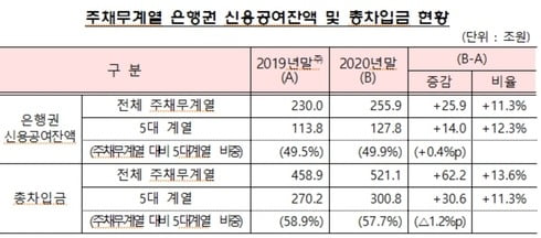 사진 출처=금융감독원