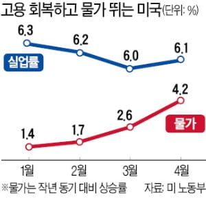 미·중, 비트코인에 칼 빼들었다…증시 최대 변수로 [조재길의 지금 뉴욕에선]