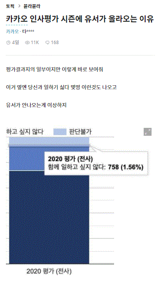 온라인 커뮤니티 블라인드 캡처