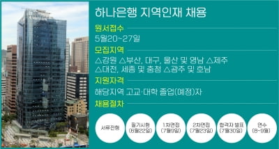 하나은행 지역인재 채용...필기시험,면접도 지역에서 실시  