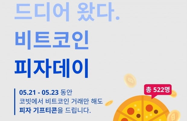 사진=코빗