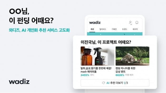 △와디즈, AI 개인화 추천 서비스 고도화.