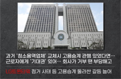 늘어나는 용역업체 고용승계 분쟁... 최근 대법원 판결은?