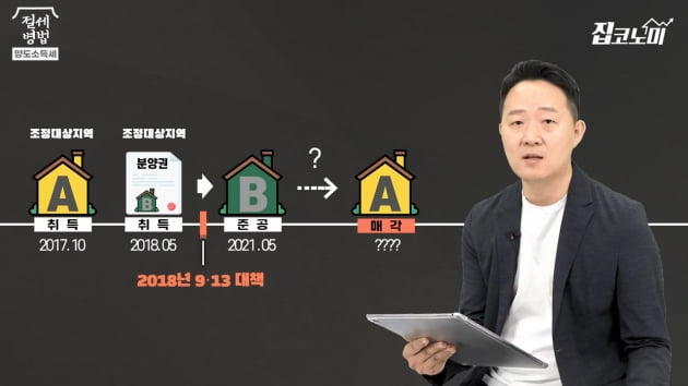  일시적 2주택 비과세 총정리…헷갈리면 꼭 보세요 [집코노미TV]