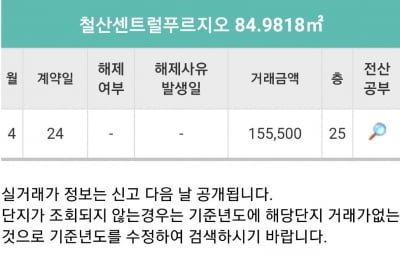 "로또 1등도 광명 아파트 못 사"…32평 첫 15억 돌파