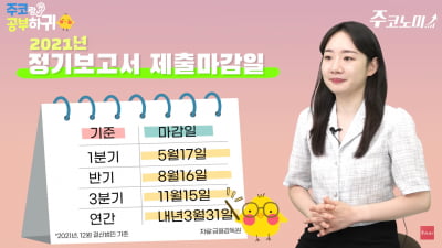 '관련주' '테마주'는 어떻게 찾는걸까? [한경제의 솔깃한 경제][주코노미TV]