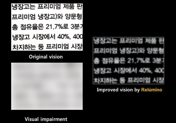 시각장애인 시각보조 앱 '릴루미노’ 독서모드 적용시 효과를 보여주는 이미지/사진제공=삼성전자