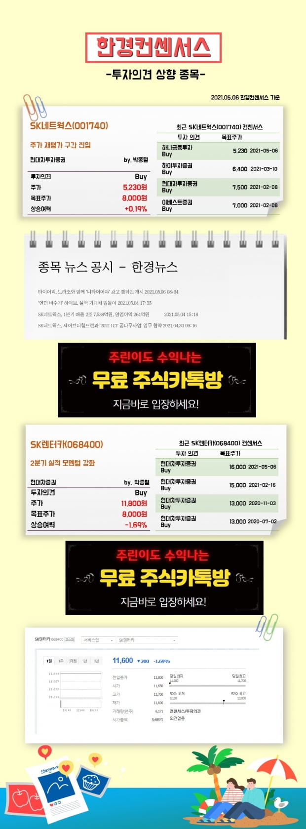 [한경컨센서스] 06일 리포트 투자의견 상향종목 (1)