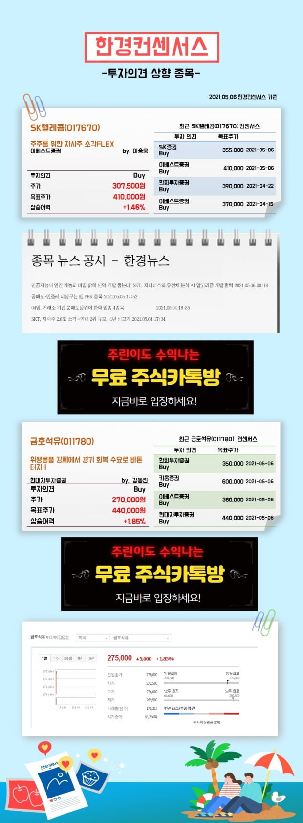 [한경컨센서스] 06일 리포트 투자의견 상향종목 (2)