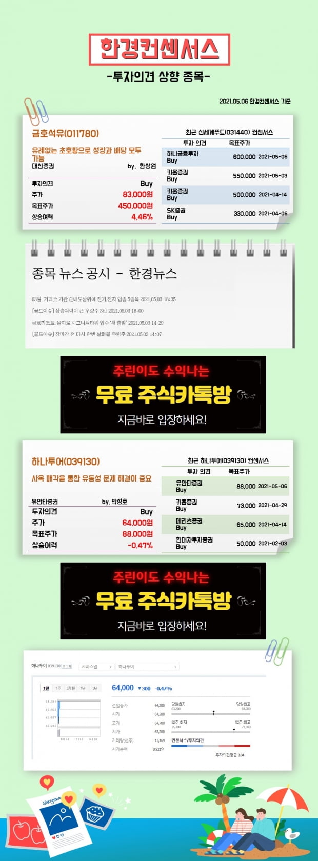 [한경컨센서스] 06일 리포트 투자의견 상향종목 (3)