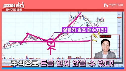  ▲ 이상투자그룹 유튜브 캡쳐 <이미지= 이상투자그룹 제공>