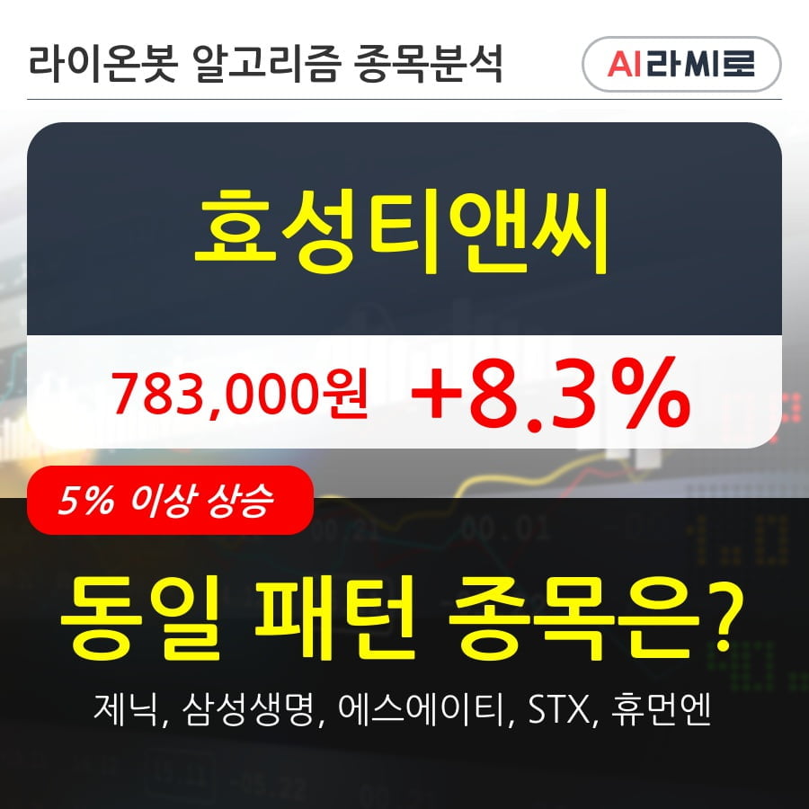 효성티앤씨
