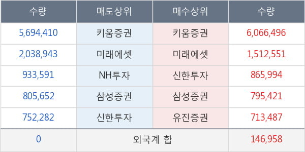 티케이케미칼