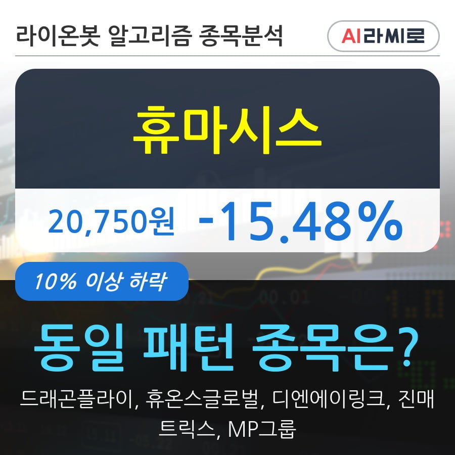 휴마시스