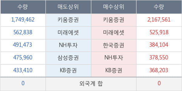 휴마시스