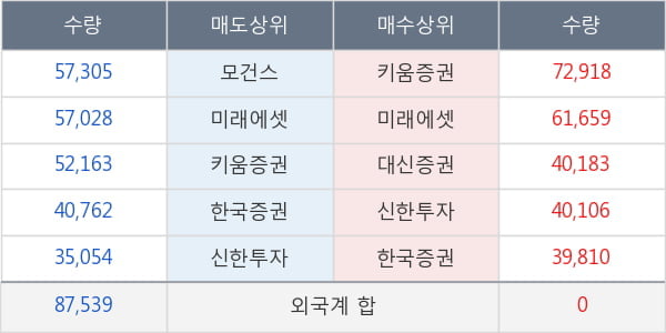 헬릭스미스