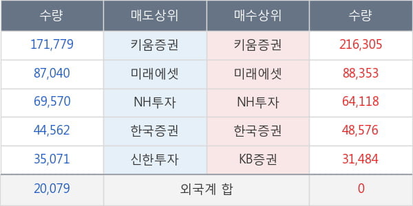 휴온스