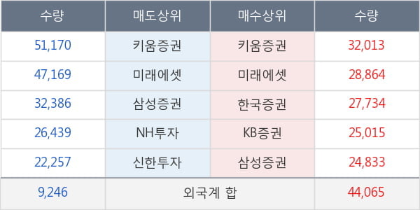 헬릭스미스