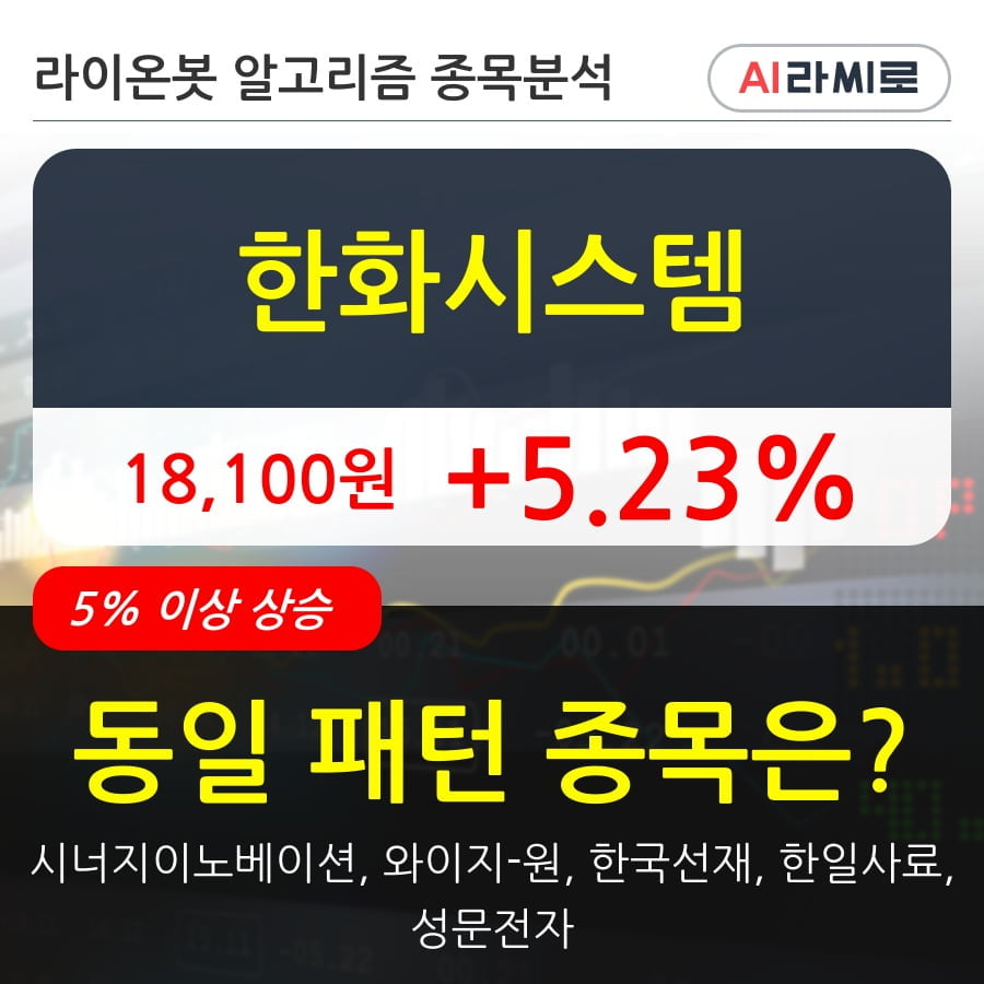 한화시스템