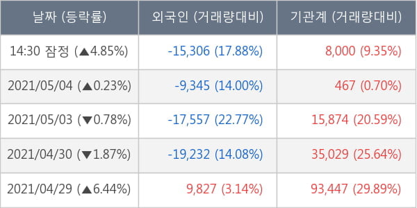 고려아연