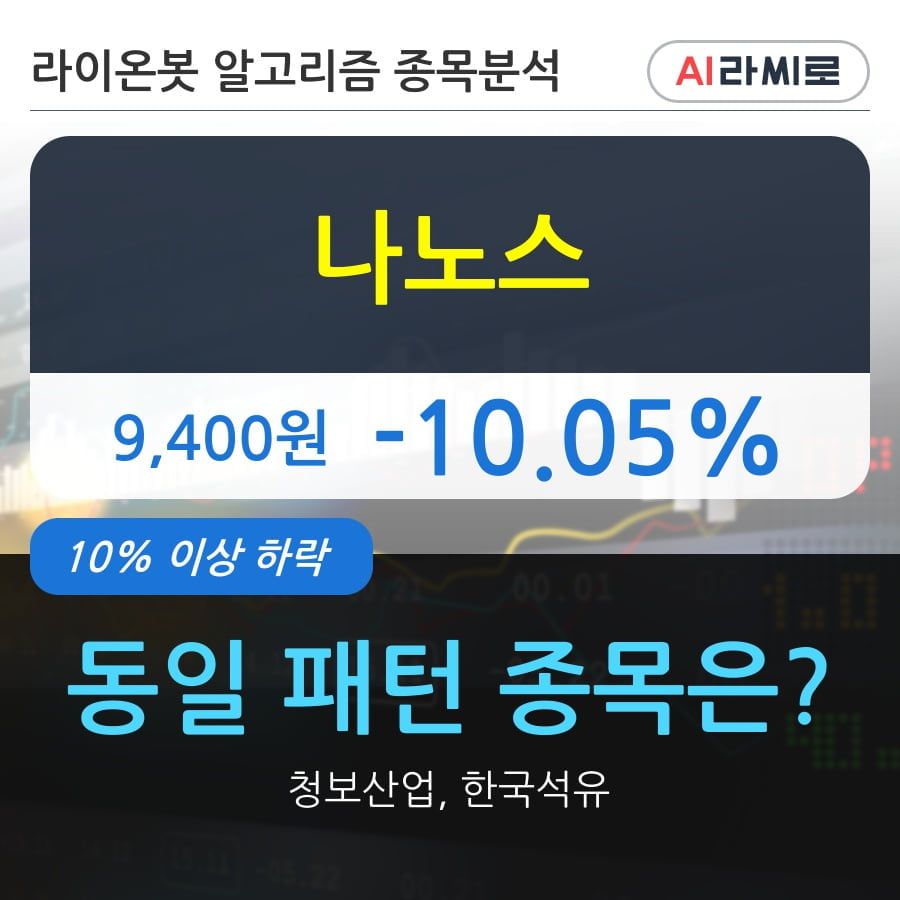 나노스