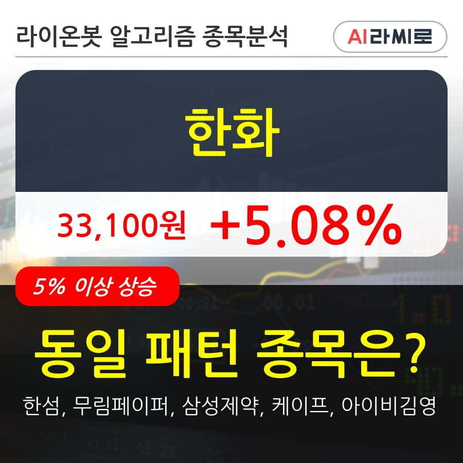 한화