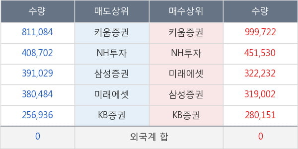 휴마시스