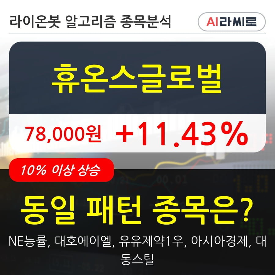 휴온스글로벌